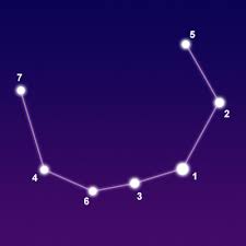 Corona Borealis — The Northern Crown constellation where the Crown Star of 1946 appeared